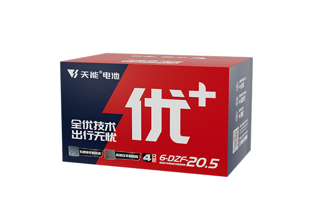通博TBET優+係列