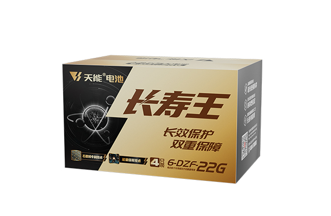 通博TBET長壽王係列
